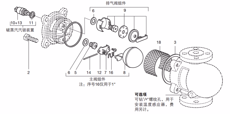 斯派莎克 Spirax Sarco FTS14 备件图